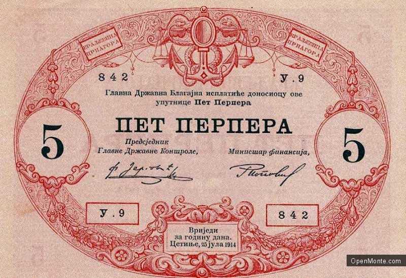 О Черногории: История денег в Черногории