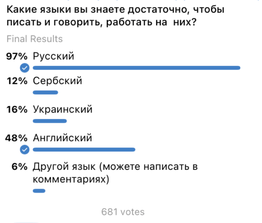 Эмигранты в Черногории: Какие языки вы знаете, чтобы писать и говорить, работать на них? 13 октября 2022