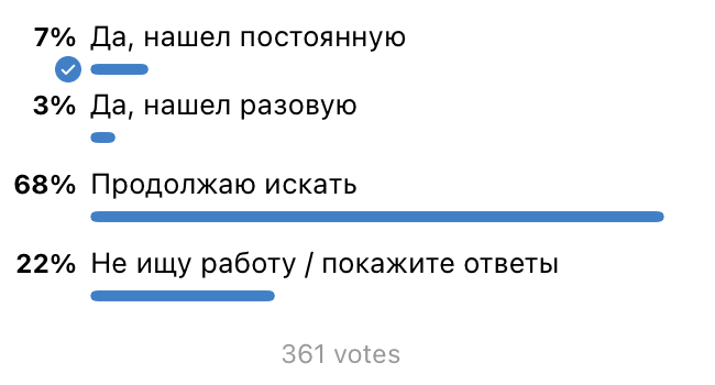 Вы нашли работу в канале t.me/montework?