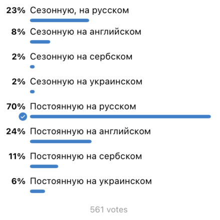 Опрос: Какую работу в еЕрногории вы ищете?