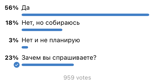Вы уже уехали из России?