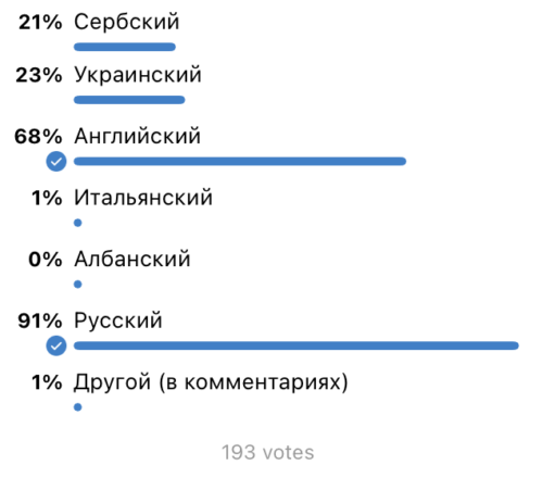 Аиша Черногории: Какие языки вы знаете достаточно, чтобы посещать мероприятия? (Например, лекции)